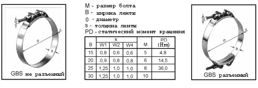 2bolt_lenta